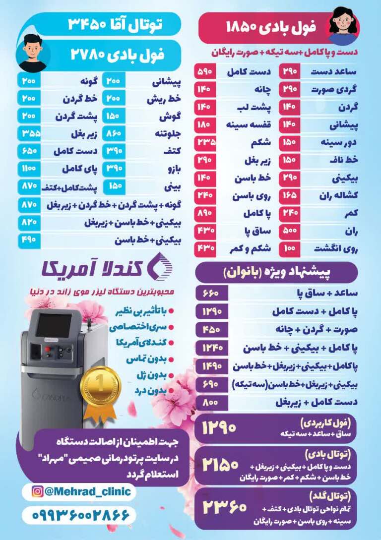 تجربه لیزر با بالاترین استاندارد جهانی (کندلا) در زنجان