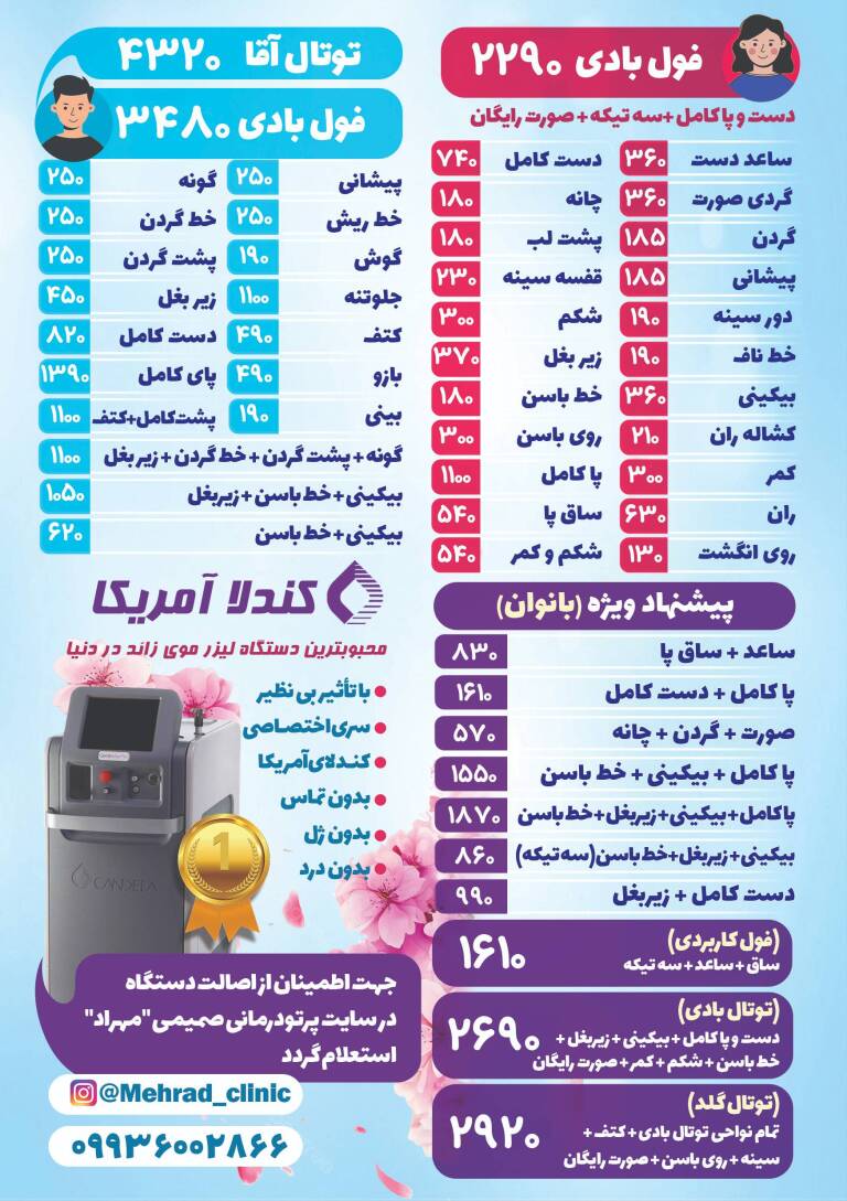 تجربه لیزر با بالاترین استاندارد جهانی (کندلا) در زنجان